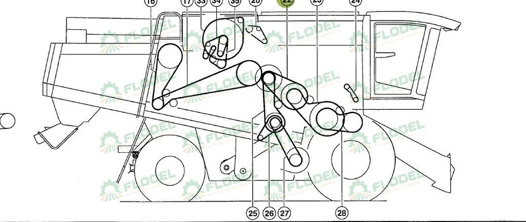 Curea dublu danturata Gates 667248