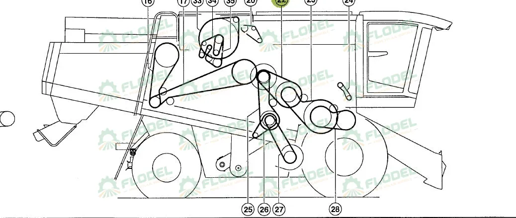 Curea dublu danturata Gates 667248