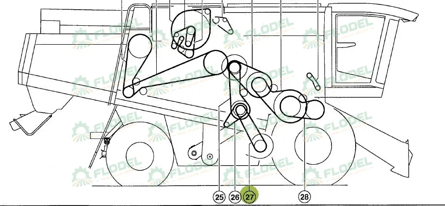 Curea combina CLAAS 667457 Gates