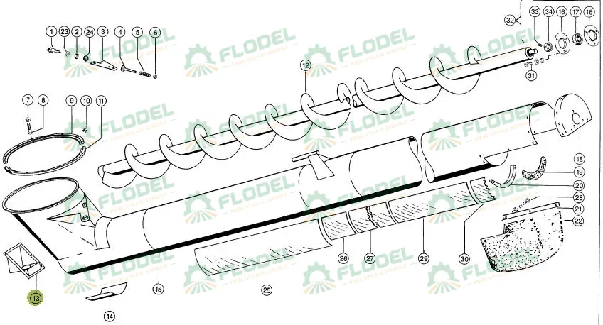 Aparatoare burlan descarcare combina CLAAS 604981