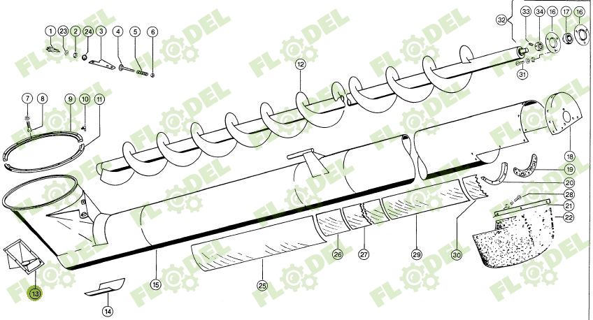 Aparatoare burlan descarcare combina CLAAS 604981
