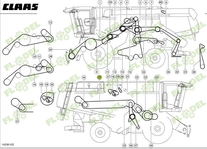 Curea 3HB combina CLAAS 749886 GATES