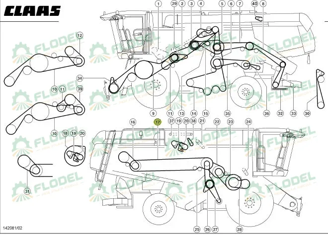 Curea 3HB combina CLAAS 749886 GATES