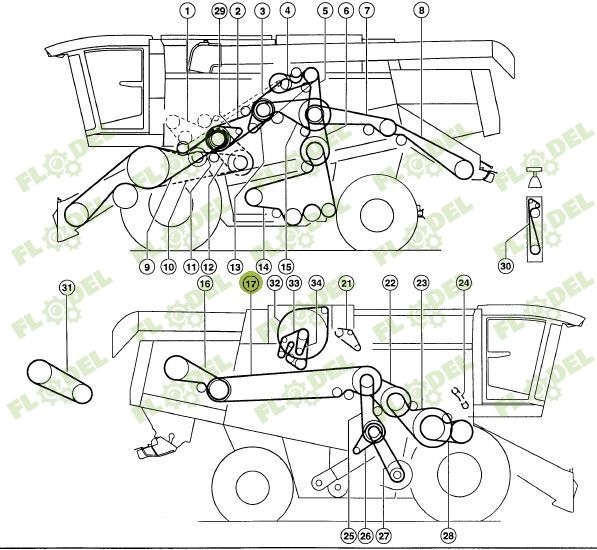 Curea 3HB combina CLAAS 749886 GATES