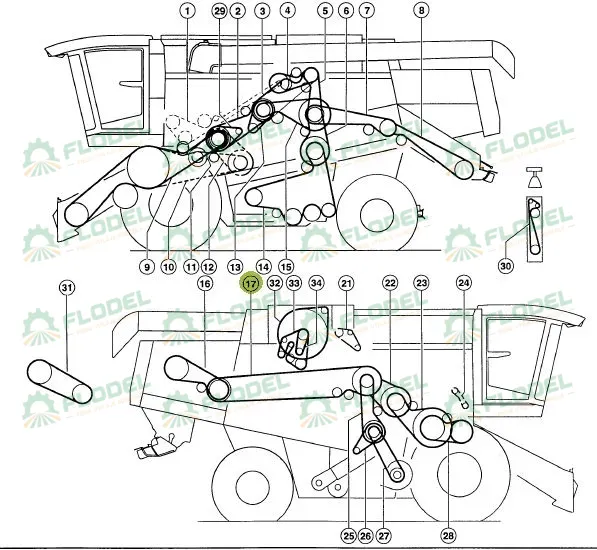 Curea 3HB combina CLAAS 749886 GATES