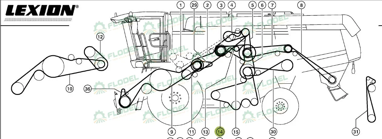 Curea 2HB combina CLAAS 644866 GATES