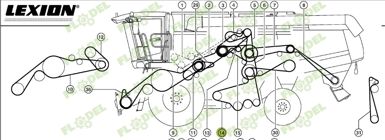 Curea 2HB combina CLAAS 644866 GATES
