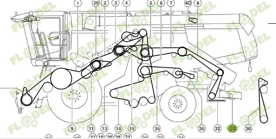 Curea combina CLAAS LEXION 644942 GATES