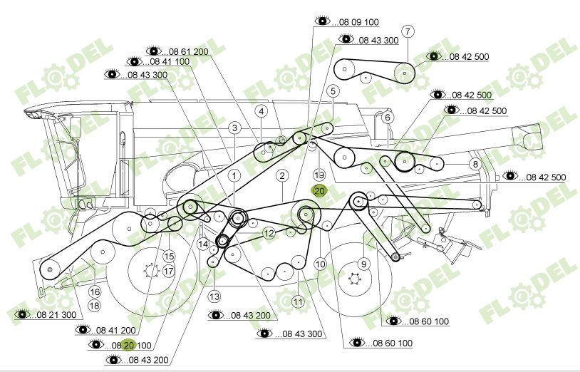 Curea multipla 3HB combina CLAAS 554141 GATES