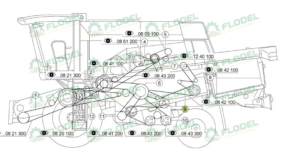 Curea GATES 785176