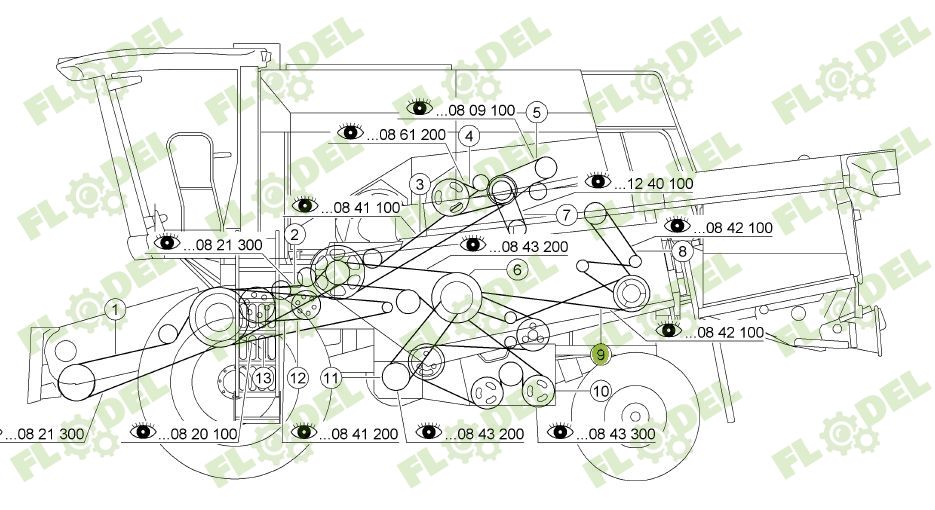 Curea GATES 785176