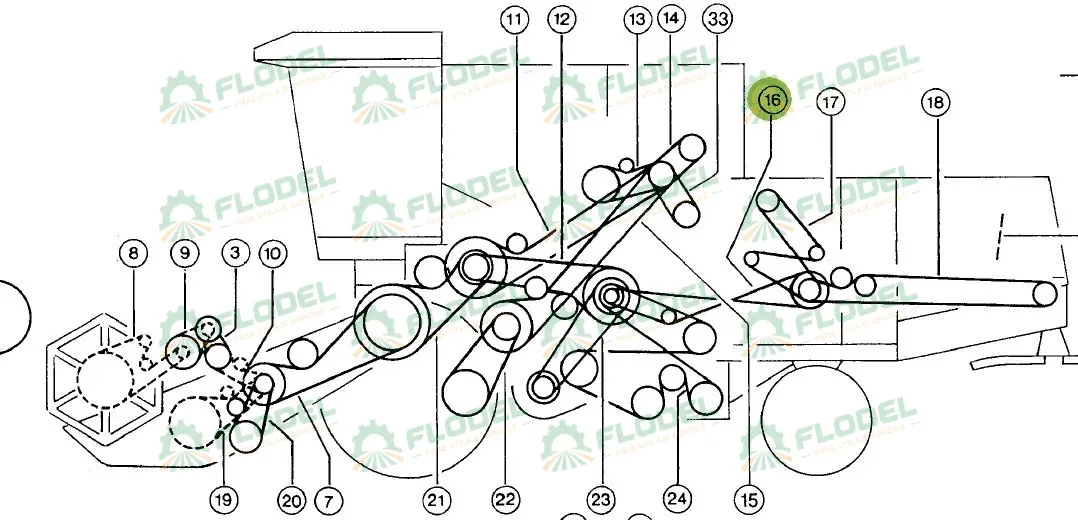 Curea GATES 785176