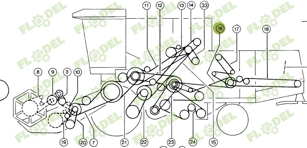 Curea GATES 785176