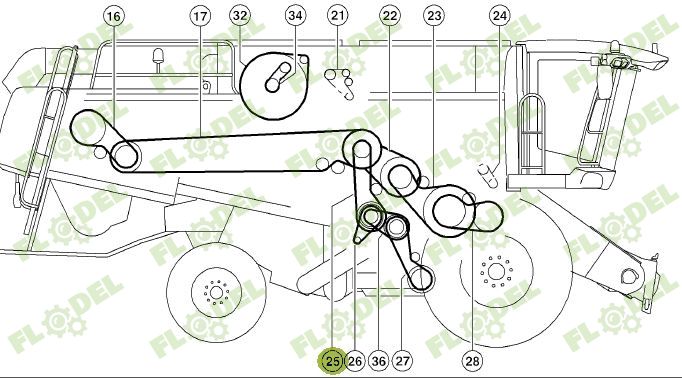 Curea combina agricola CLAAS 746506 GATES