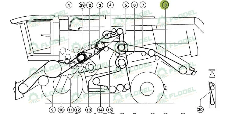 Curea 640653 Gates