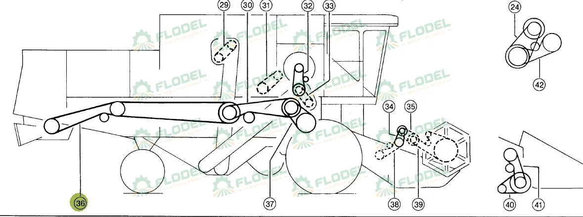 Curea tocator combina CLAAS 061214 GATES