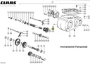 Pinion dublu cutie viteze combina CLAAS 609404
