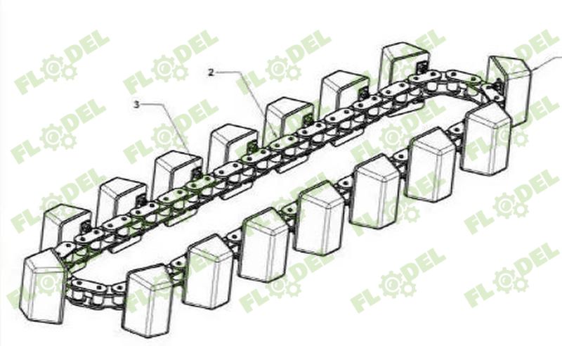 Lant cu dinti heder floarea soarelui FANTINI ITALIA