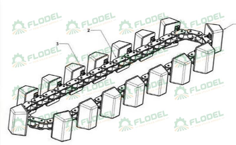 Lant cu dinti heder floarea soarelui FANTINI ITALIA