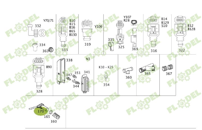 Senzor turatie combina CLAAS 0019925320 Original CLAAS