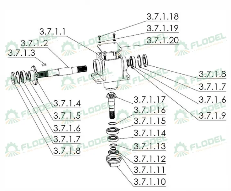 Ax grup tocator STELLASUN 3.7.1.2