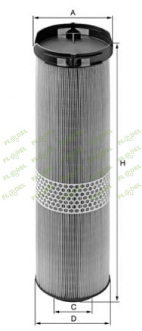 Filtru aer