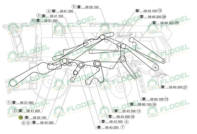 [FLO06253] Curea combina CLAAS 532011 GATES