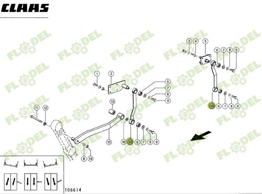 [FLO09151] Brat sistem 3D combina CLAAS 647582