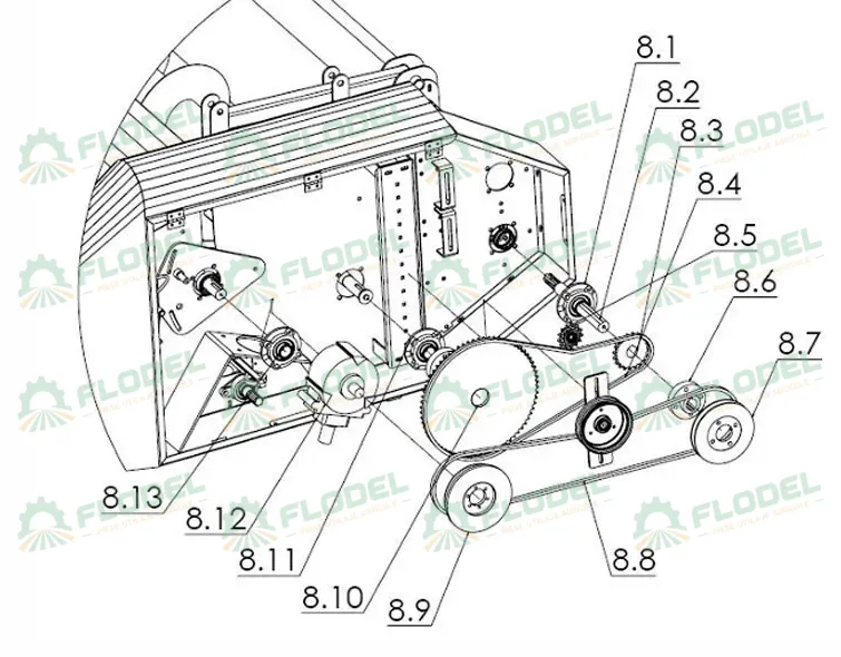 [FLO11262] Grup cutit STELLASUN 8.12 [COMPLET]